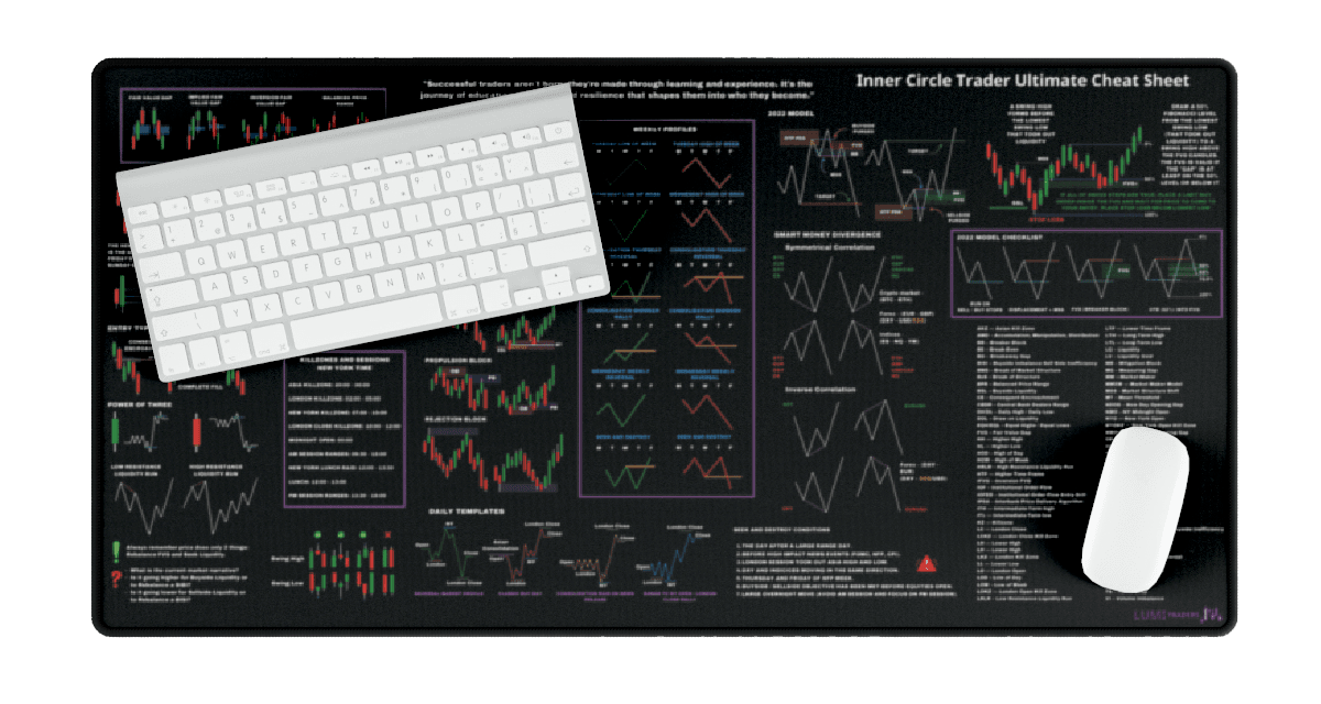 ICT Ultimate Cheat Sheet Desk Mat